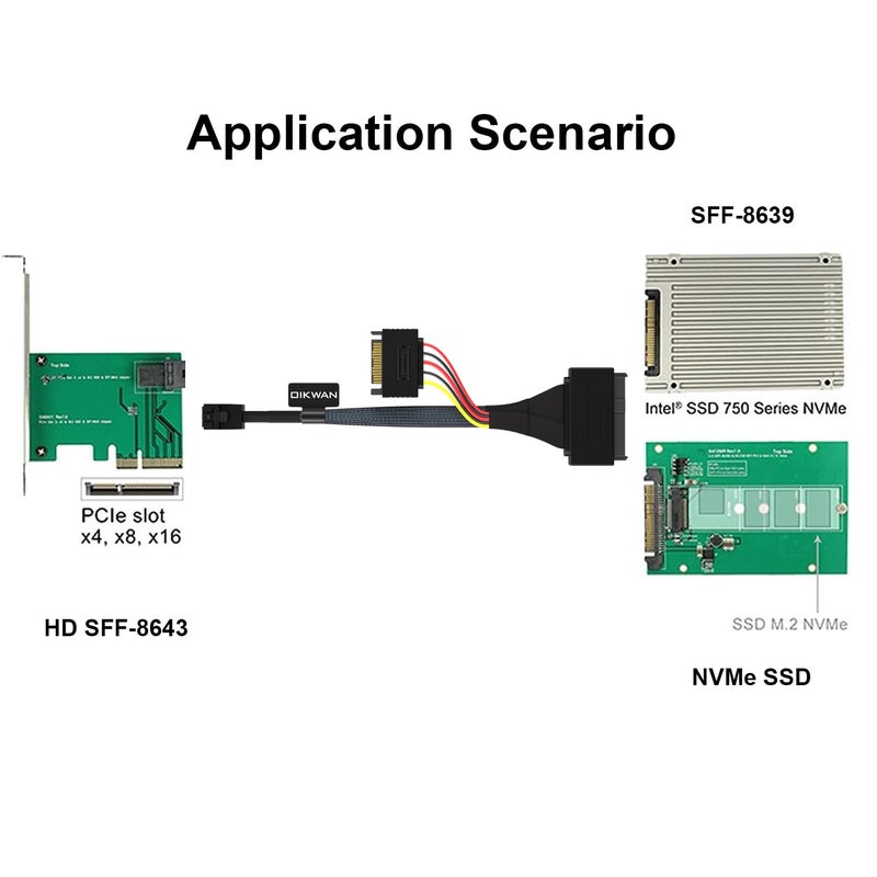OIKWAN Internal 12G Mini SAS HD to U.2 / SFF-8643 to SFF-8639 Cable 0.5m with 15Pin SATA Power for U.2 SSD - Image 4